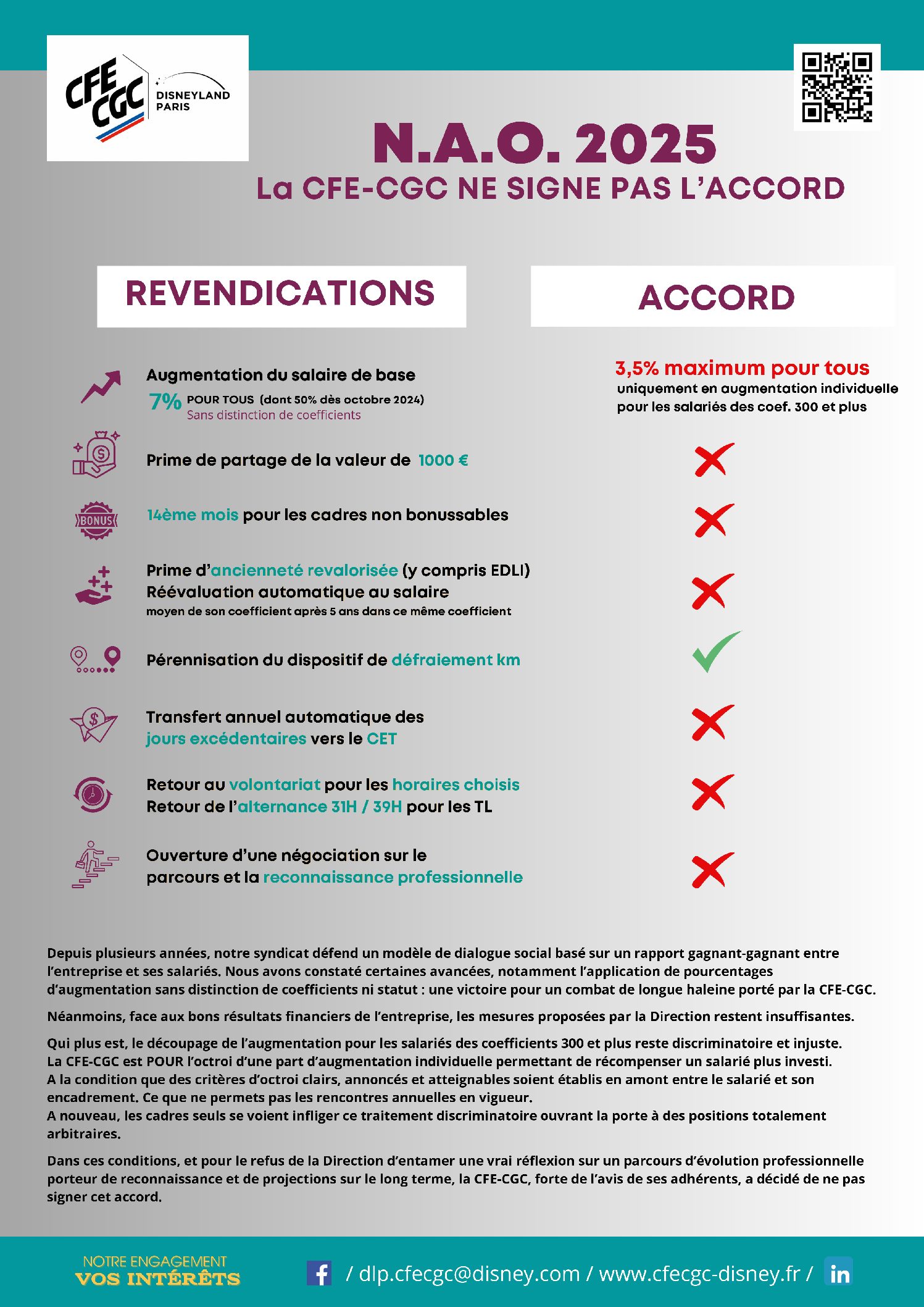 NAO 2025 : LA CFE-CGC NON SIGNATAIRE